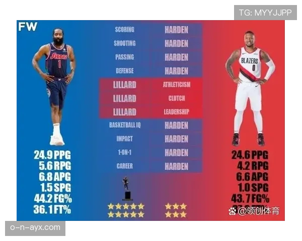 控球占优之下:拜仁慕尼黑的压制力为何下降? 控球占优之下:拜仁慕尼黑的压制力为何下降?