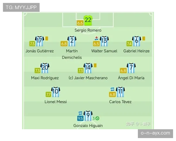 梅西队长职责的转变解析 梅西队长职责的转变解析