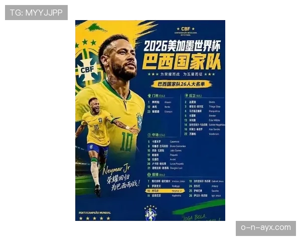 巴西队2026世界杯前景分析：内马尔领衔冲击第六冠